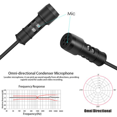 Yanmai Lavalier Lapel Microphone Clip-on Omnidirectional Mic Condenser Microphone Audio Recorder YoutubeInterviewPodcastRecordi
Yanmai Lavalier Lapel Microphone Clip-on Omnidirectional Mic Condenser Microphone Audio Recorder YoutubeInterviewPodcastRecordi