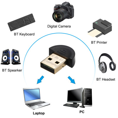 Mini USB BT 40 Receiver Wireless Adapter Transmitter for Stereo Music Keyboard Mouse Headset
Mini USB BT 40 Receiver Wireless Adapter Transmitter for Stereo Music Keyboard Mouse Headset