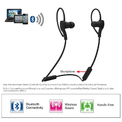 Hot-selling Stereo Bluetooth Headset Wireless Neck-strap Outdoor Sweat-proof Sport Bluetooth 40 EDR Earphone Hands-free In-ear
Hot-selling Stereo Bluetooth Headset Wireless Neck-strap Outdoor Sweat-proof Sport Bluetooth 40 EDR Earphone Hands-free In-ear