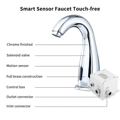 Xiaomi ZAJIA Automatic Sense Infrared Induction Water Saving Device For Kitchen Bathroom Sink Faucet
Xiaomi ZAJIA Automatic Sense Infrared Induction Water Saving Device For Kitchen Bathroom Sink Faucet