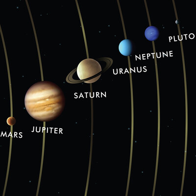 Custom 3D Mural Wallpaper Universe Planet Photo Background Wall Papers Home Decor Living Room Bedroom Painting Mural De Parede
Custom 3D Mural Wallpaper Universe Planet Photo Background Wall Papers Home Decor Living Room Bedroom Painting Mural De Parede