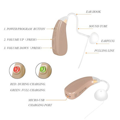 Hearing aid amplifier Cheap clear sound noise reduction digital heairng aids USB charging RIC & BTE listening machine MY-201
Hearing aid amplifier Cheap clear sound noise reduction digital heairng aids USB charging RIC & BTE listening machine MY-201