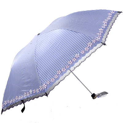 TianTang Black Rubber Sunproof Umbrella ultraviolet-proof Umbrella Folding Lace Umbrella
TianTang Black Rubber Sunproof Umbrella ultraviolet-proof Umbrella Folding Lace Umbrella