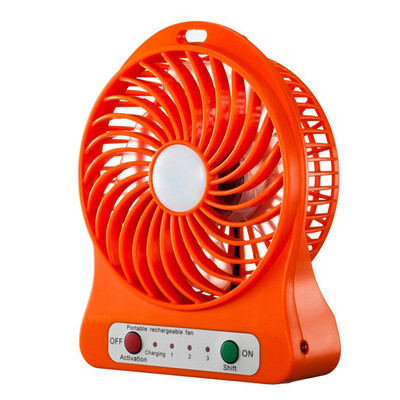 Foldable Hand Fans Battery Operated Rechargeable Handheld Mini Fan Electric Personal Fans Hand Bar Desktop Fan
Foldable Hand Fans Battery Operated Rechargeable Handheld Mini Fan Electric Personal Fans Hand Bar Desktop Fan