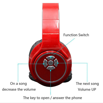 Wireless Bluetooth telescopic headset Multi-function Over Ear Hi-Fi Stereo Wireless Headset Foldable Soft Memory-Protein Earmuf
Wireless Bluetooth telescopic headset Multi-function Over Ear Hi-Fi Stereo Wireless Headset Foldable Soft Memory-Protein Earmuf
