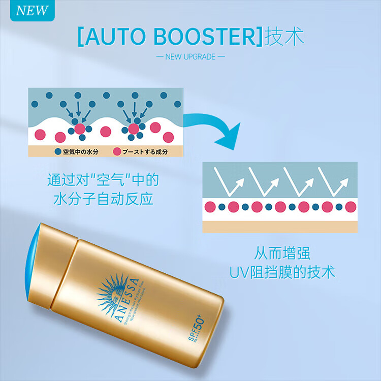 安热沙（ANESSA）防晒霜小金瓶防晒乳90ml防水隔离防晒霜SPF50+ 【小金瓶防晒乳90ml】