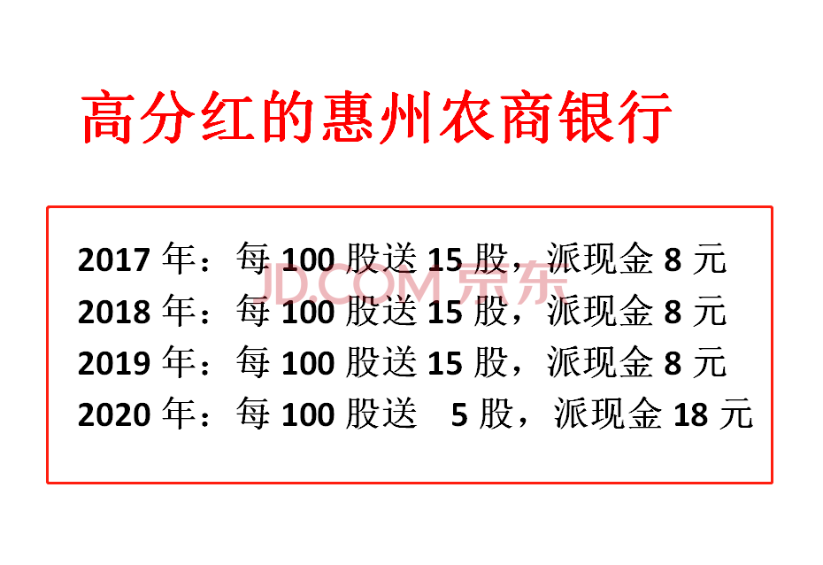 (原始股金5万股)惠州农商银行自然人股带证- 资产公告