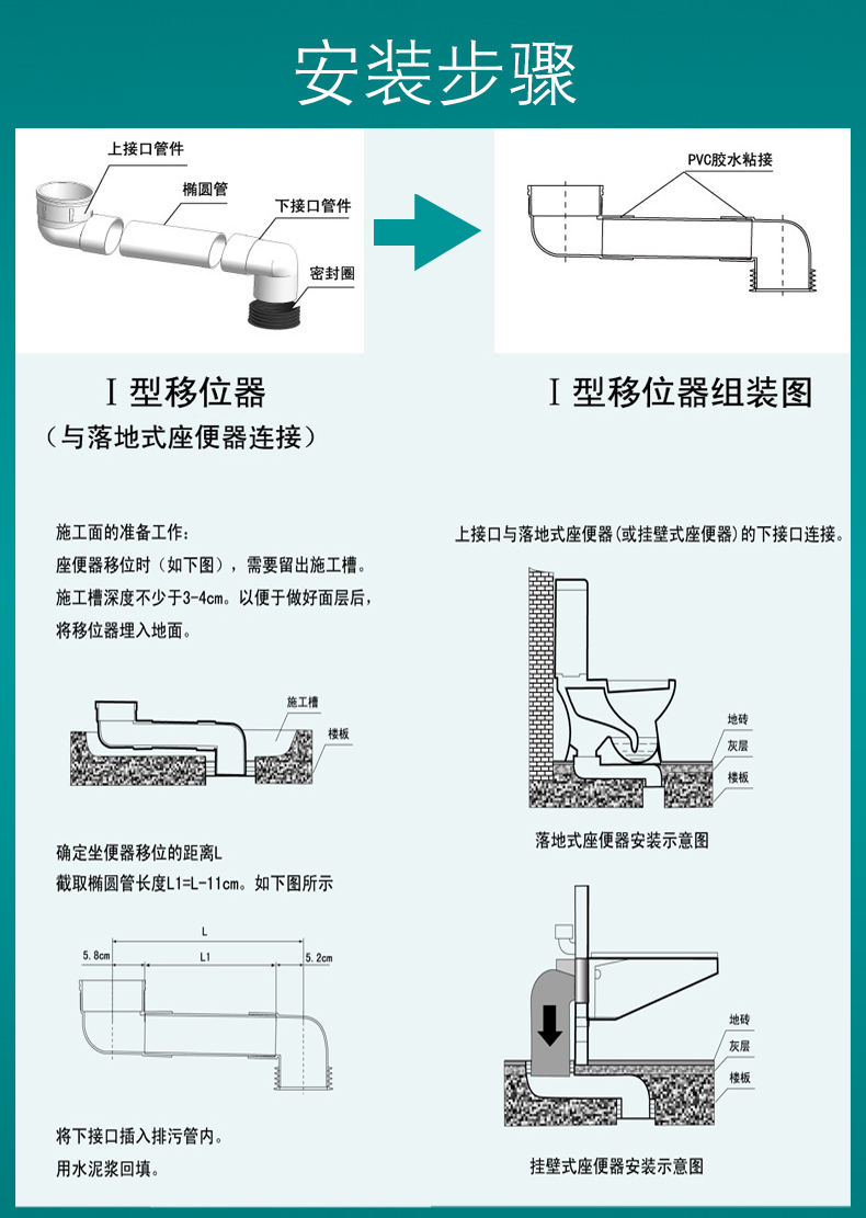 吉斯特joosoit长距离马桶移位器20cm坐便移位器扁管加长可调长度保不