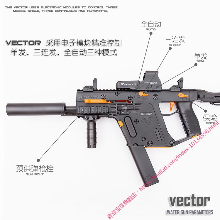 供弹仿玩具枪vector维克托绝地求生吃鸡模型水晶弹玩具枪可发射冲锋枪