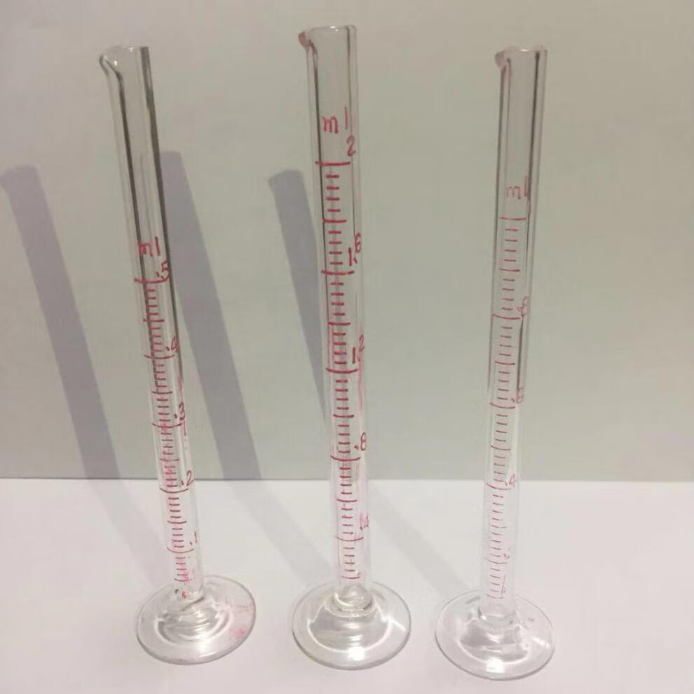 玻璃带刻度量入式量筒0.5ml/1ml/2ml实验室量筒 透明1