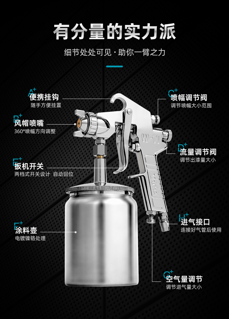 喷漆枪气动涂料油漆喷枪喷壶汽车乳胶漆喷漆喷涂工具喷油枪喷漆机 k-3