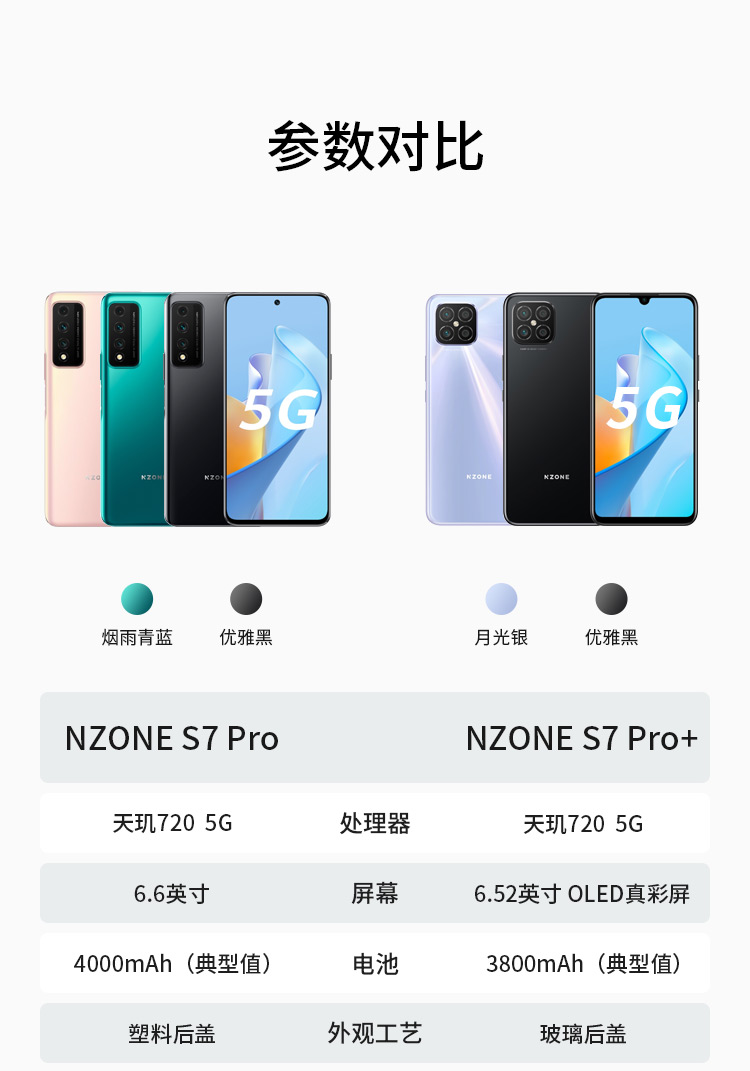 华为智选nzones7pro5g手机优雅黑s7pro8gb128gb