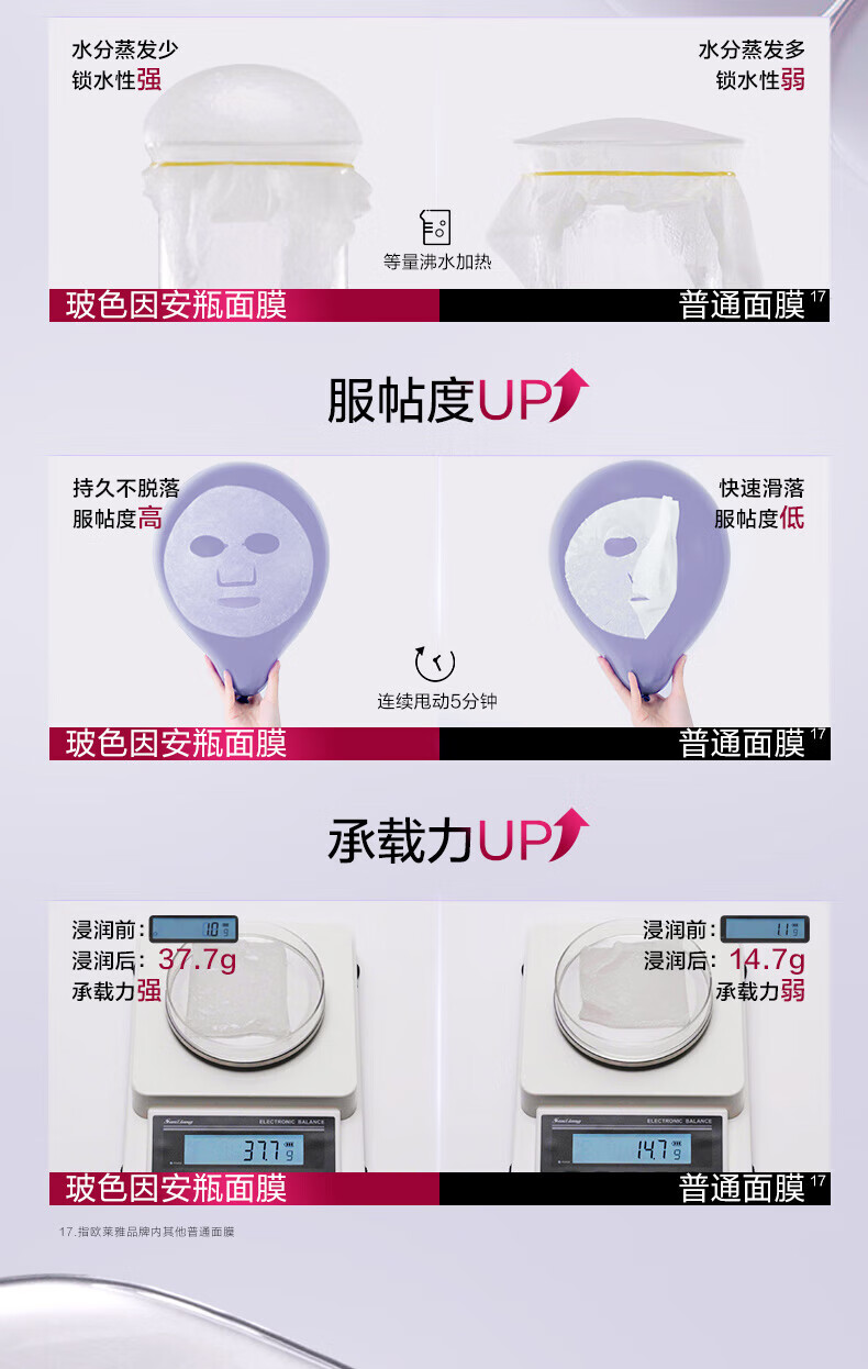 欧莱雅（LOREAL）复颜玻尿酸安瓶玻色因面膜保湿补水抗皱淡化细纹提拉紧致面膜女 复颜玻尿酸安瓶玻色因面膜3盒15片装