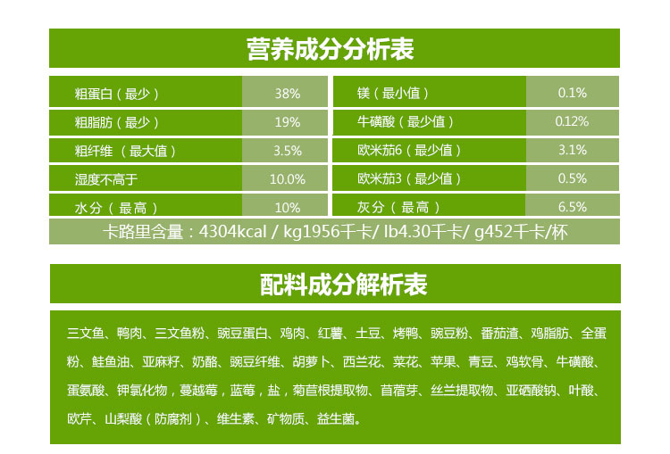 【卓力标】授权店 绿福摩 猎鸟猫粮 自家7只猫也在吃 5/15磅 绿福摩5