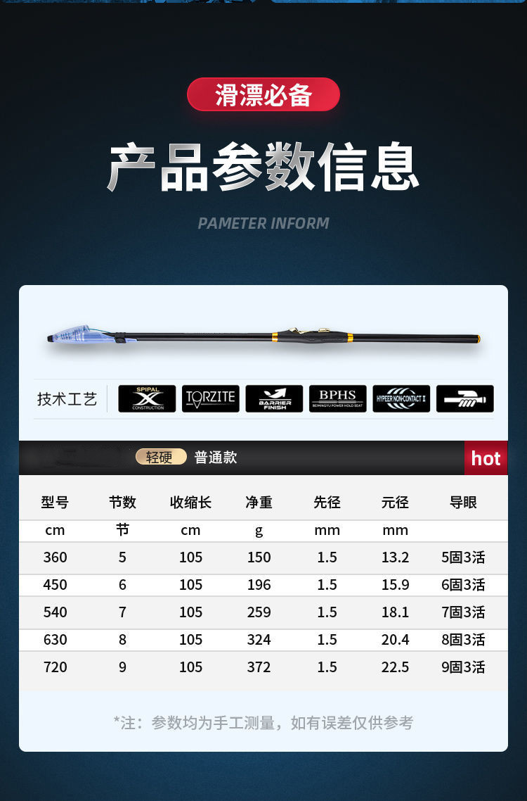 禧玛诺矶钓竿达瓦北冥鱼旗舰同款滑漂竿手海两用远投日本进口矶竿套装