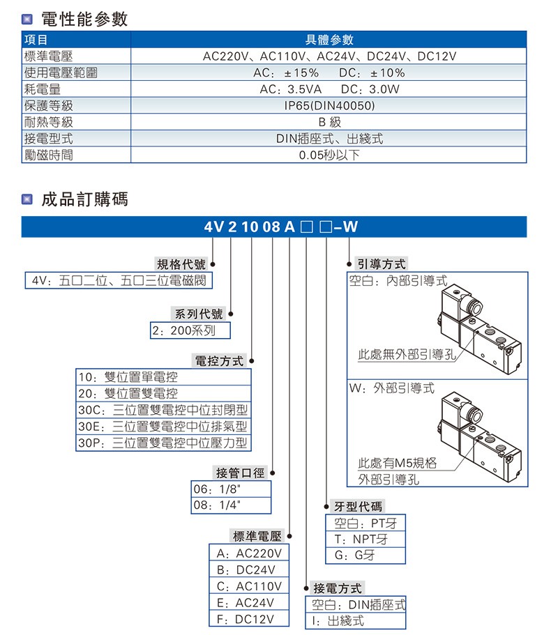 airtac亚德客4v210-08电磁阀气阀220v二位五通换向阀24v线圈气缸 4v