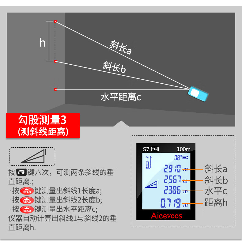 手持激光测距仪高精度距离测量仪电子尺激光尺量房仪