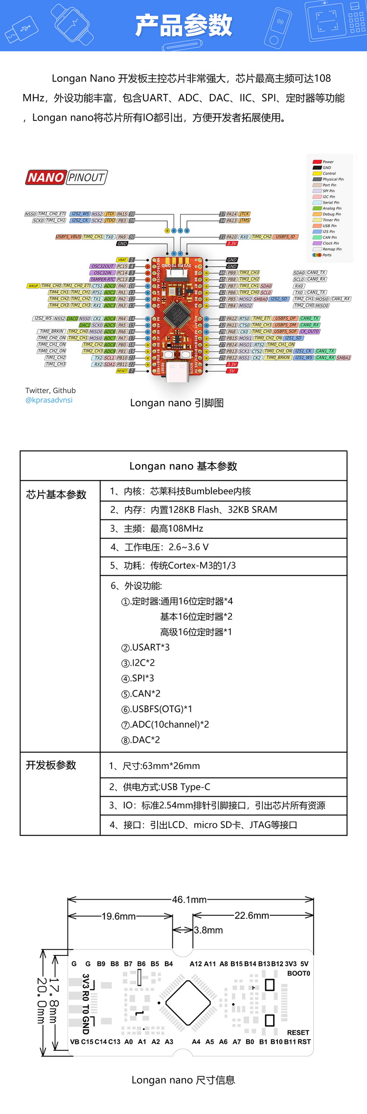 GD32VF 单片机芯片及应用-RISC-V单片机快速入门01-开发环境搭建risc-v单片机中文社区(33)