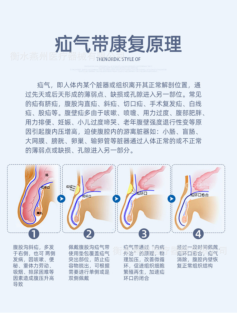 疝气带成人婴儿男性中老年医用小儿老人腹股沟儿童疝气袋加压深灰色