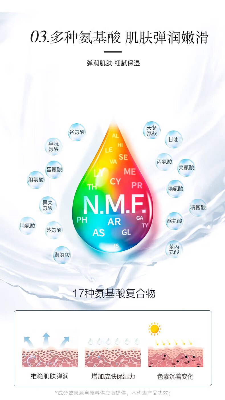 丽得姿（LEADERS）韩国进口氨基酸深层补水保湿面膜均匀肤色收缩毛孔春秋男女面膜 【囤货】第三代面膜3盒装 （共30片）