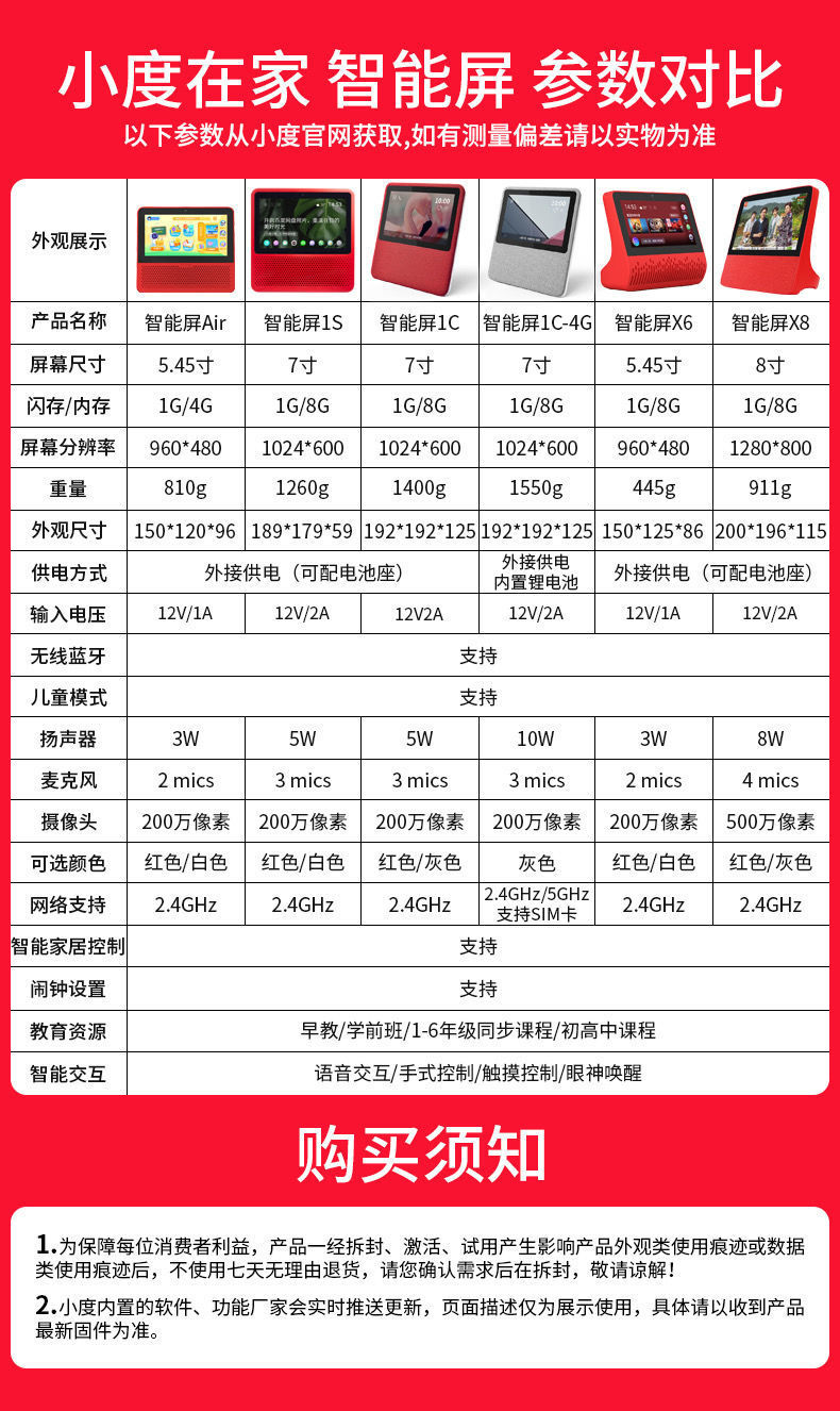 45吋小度智能屏x6定制版 官方标配