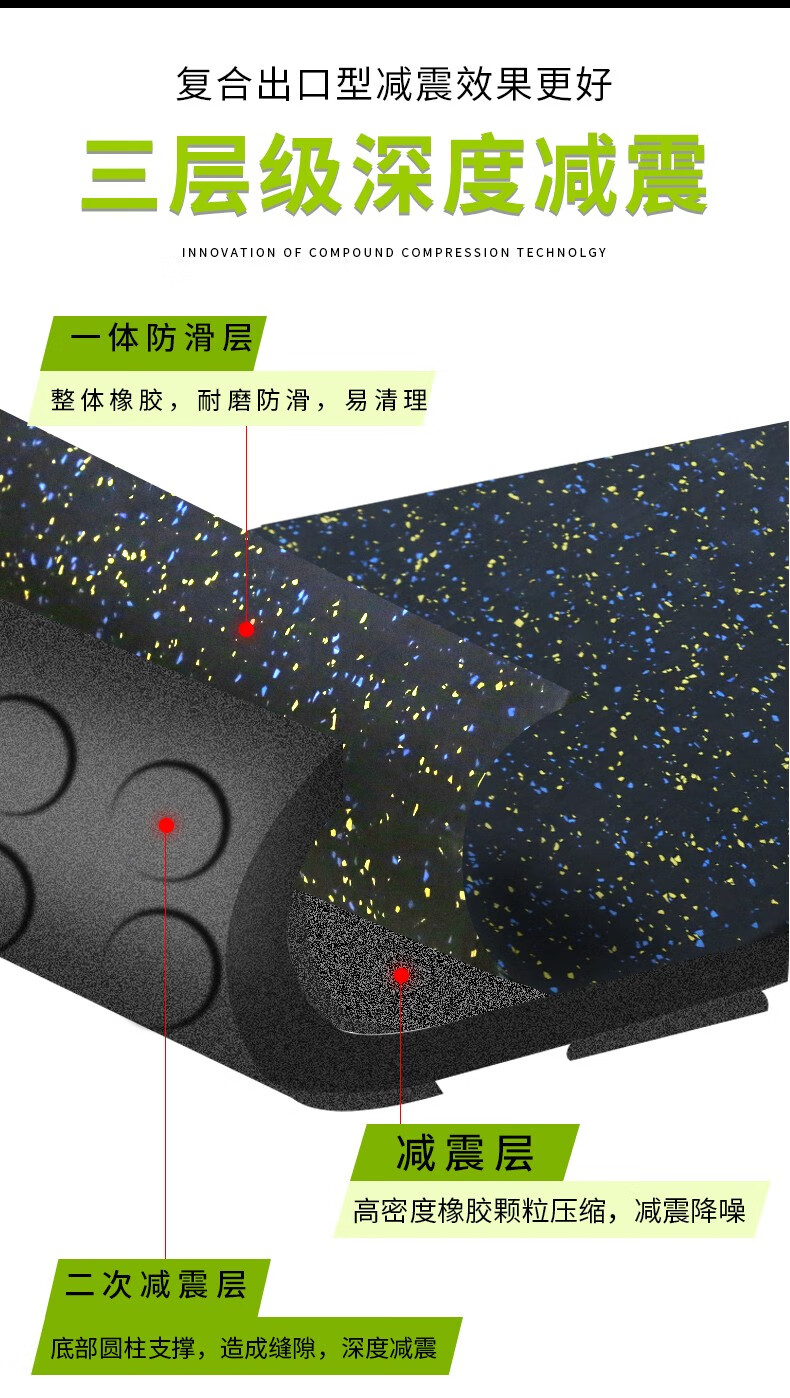 健身房橡胶地垫防震隔音运动地胶跑步机跳绳地胶隔音减震垫地板普通款