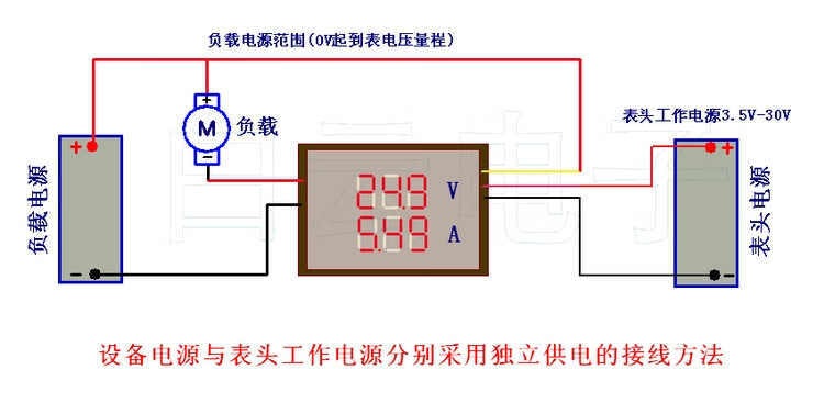 a四位高精度led数显数字直流电压电流表0200500v5a10a50a单色仅表头