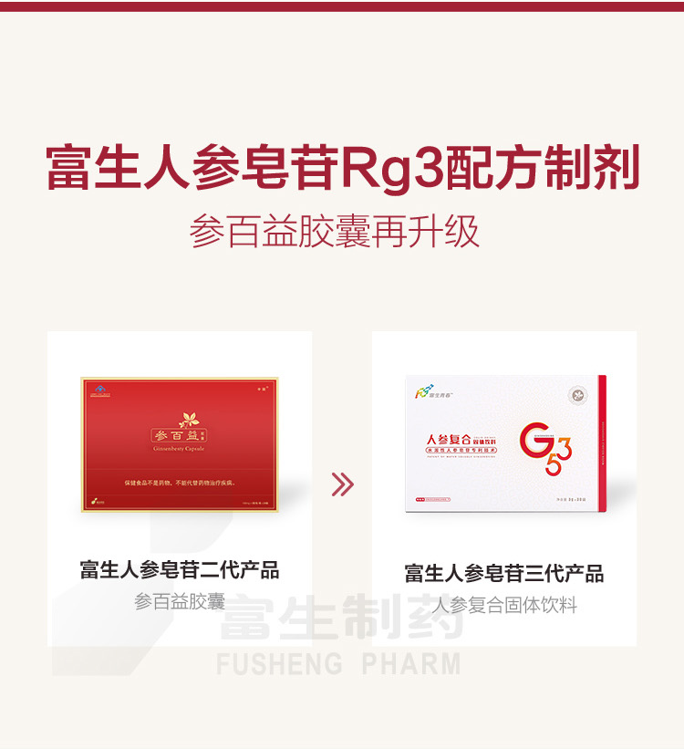 富力博士参百益人参皂苷rg3富生青春水溶性人参皂苷g35新品非rh2360袋