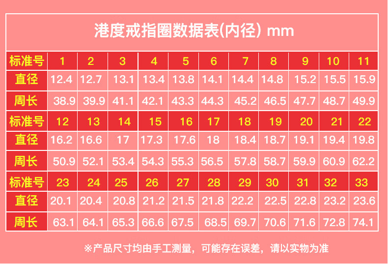 手指测量尺港度戒指圈环测量工具量号器手指指围圈号尺码尺寸大小戒圈