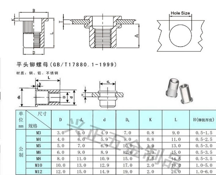 铝平头铆螺母 滚花拉铆螺母铝竖纹拉帽铆钉m3m4m5m6m8m10铆螺母铝 10