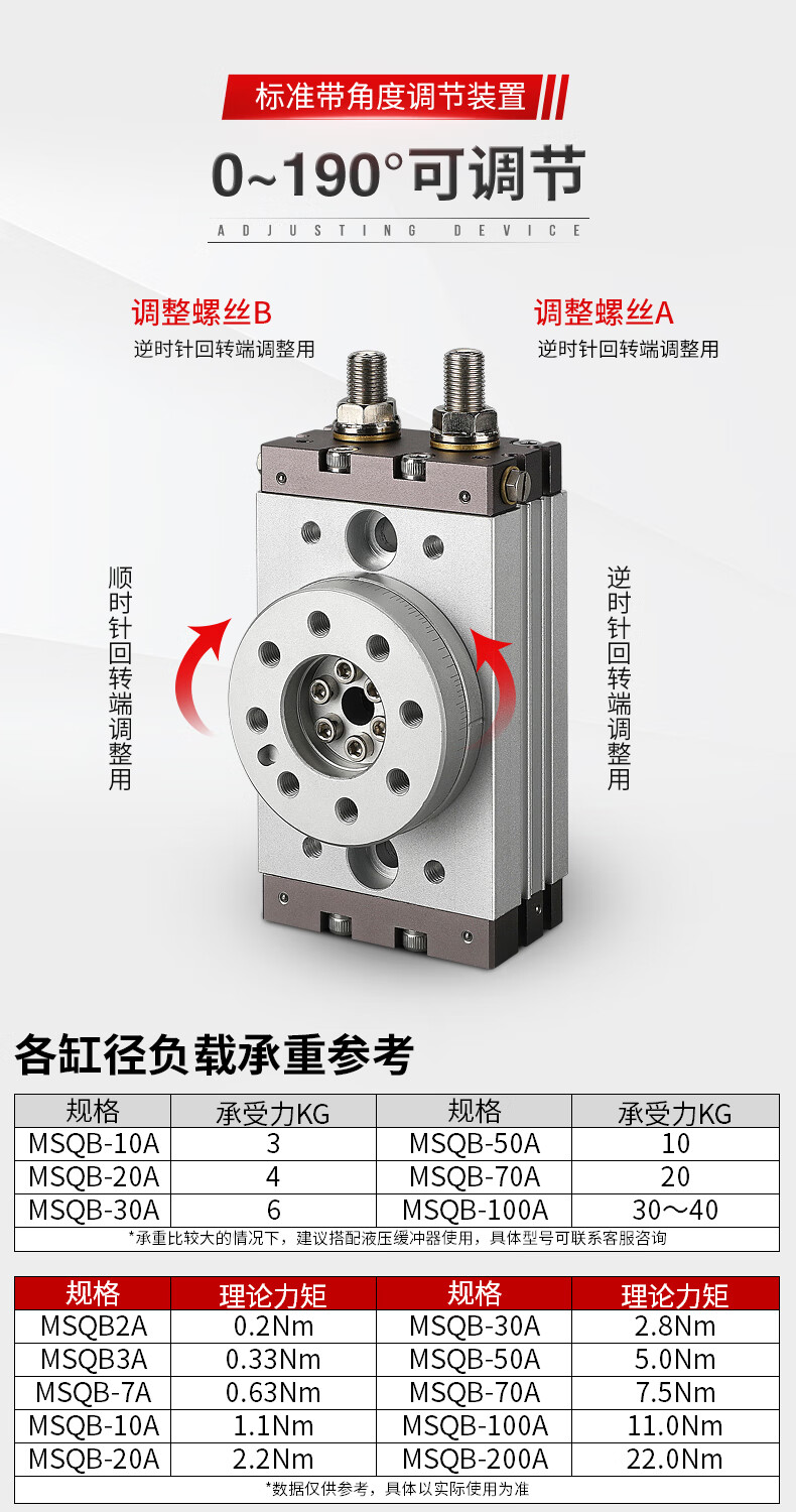 旋转气缸摆动旋转气缸90度180度可调smc型气动机械手msqb10a20a30ams