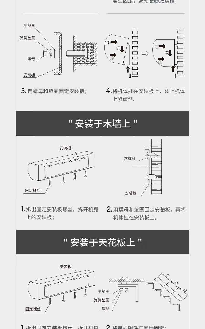 飞利浦旗舰品质风幕机商用15米18米12米09米低噪风帘机门口风闸空气幕