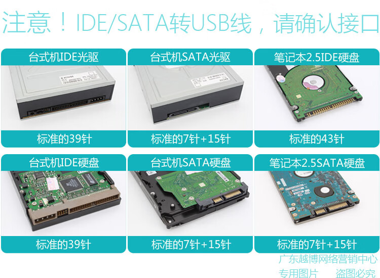 易驱线ide转usb sata转usb并口串口硬盘转usb 带电源光驱转usb3.