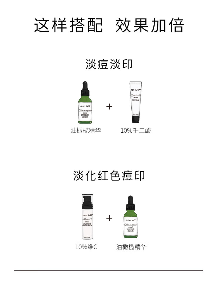 John Jeff油橄榄面部精华液舒缓肌肤改善泛红控油男女学生护肤品情人节礼物 第三代油橄榄30mL（痘肌版）