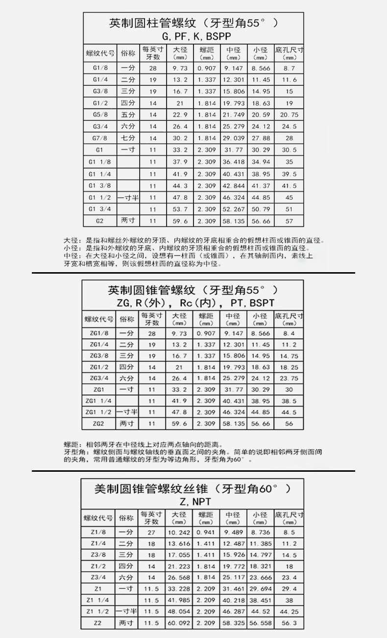 劲功8#圆锥管管螺纹丝锥丝攻g管螺纹zg丝锥丝攻 zg1/8=1分【等于r/rc