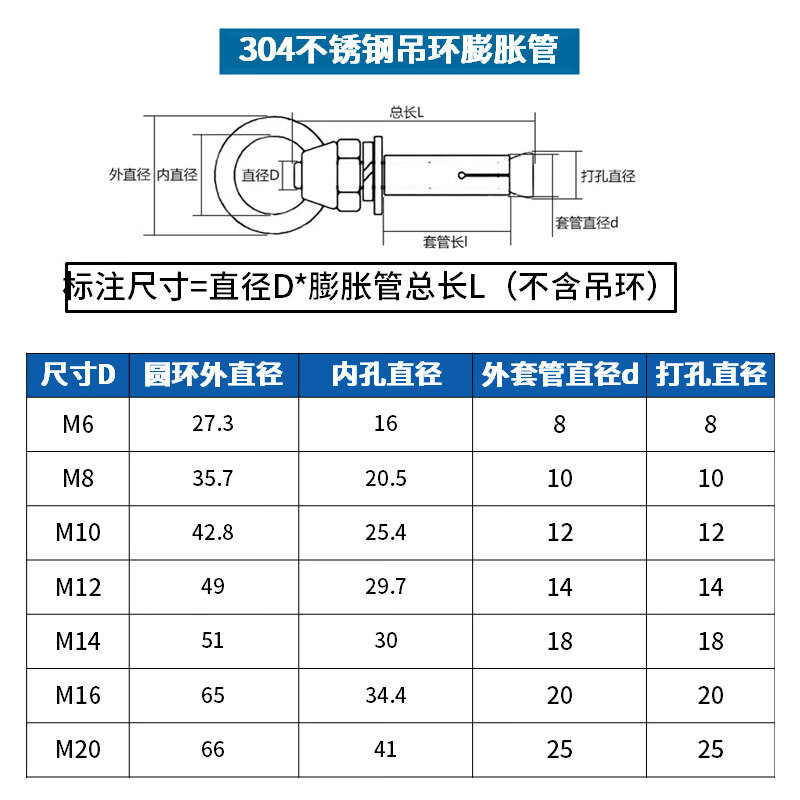 m6m8m10m16m20 304不锈钢吊环膨胀螺丝圆环挂钩带圈吊环膨胀螺栓 6折