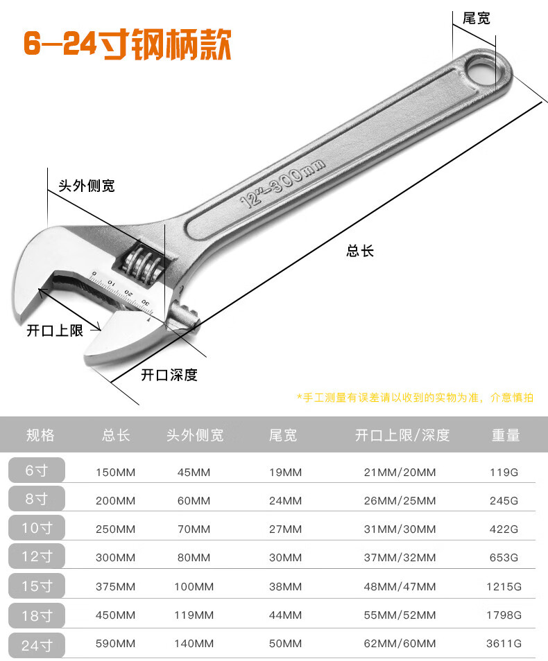 活动扳手工具活口板子贪嘴板手大多功能开口扳手小自紧管钳子套装 8寸