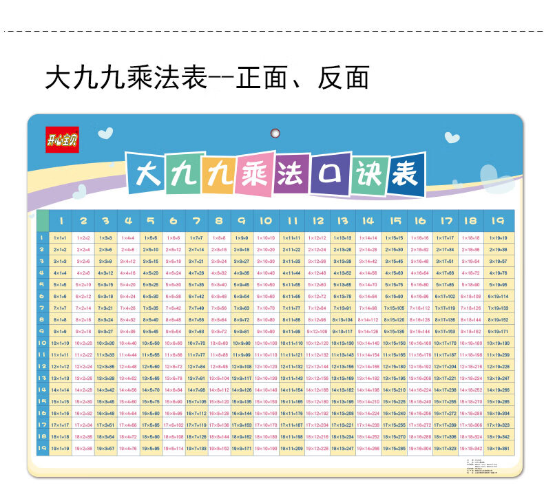 加减法口诀表有声小学生加法减法乘法口诀表儿童数学启蒙九九口诀表d