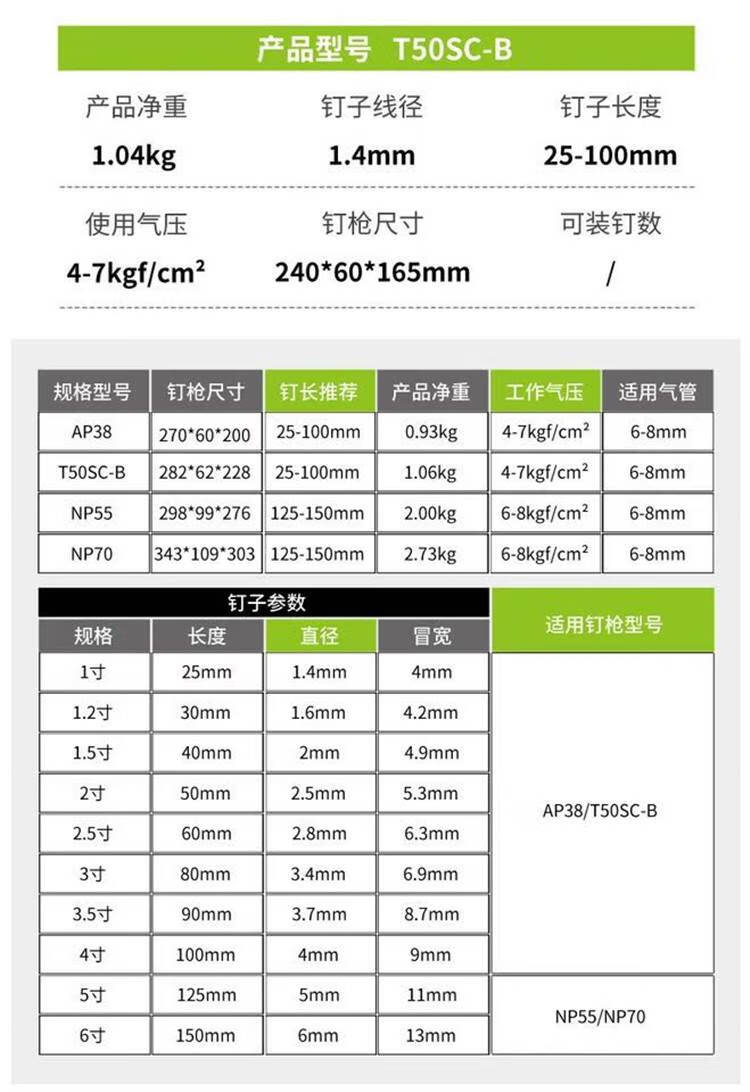 电动起钉器美特拔钉枪t50sc退钉枪起钉枪拔钉器气动木工拔钉子机np70