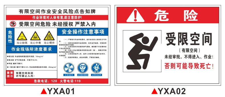 攸竹有限空间作业安全告知牌受限空间作业危险警示牌循环水池消防水池