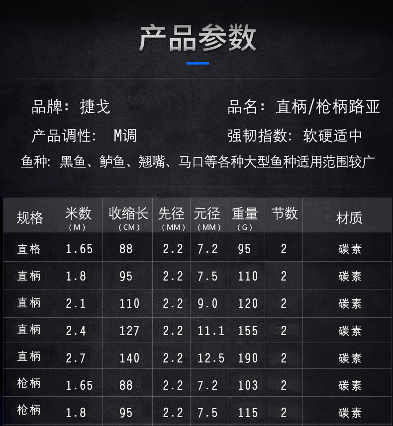 汉鼎渔具官方化氏一味光威同款路亚竿套装全套水滴轮碳素超轻超硬枪柄
