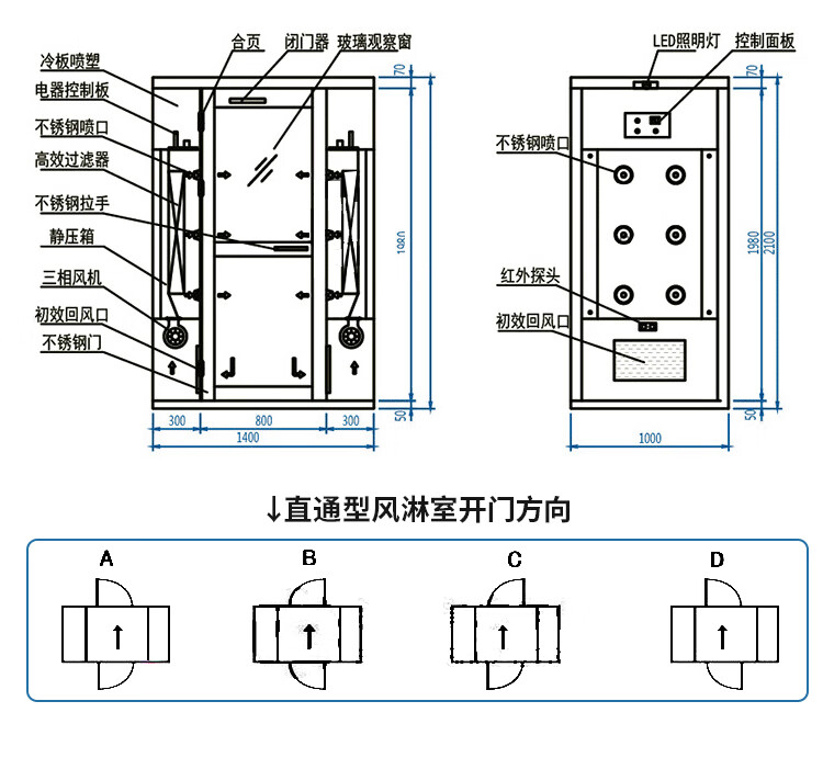 风淋室控制器 不锈钢风淋室单人单吹无尘车间双人双吹感应互锁货淋房