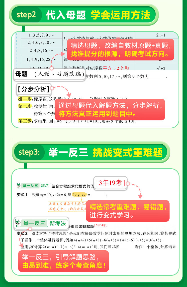 2025万唯初中数学物理化学语文英语解法解题母题方法爆款中考母题解法清单举一反三解题方法基础知识解题思维方法大全七八九年级 母题解法 爆款--三科套装【数理化】详情图片6