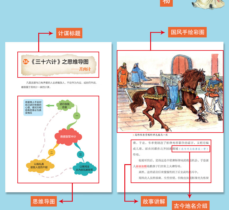 《写给孩子的思维导图三十六计故事全套6册 赠音频 儿童漫画小学生