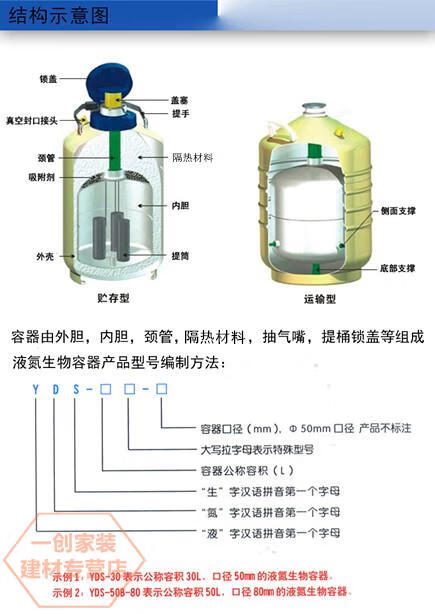液氮罐10升3升20升6/15升30升35升50l液态氮气储存罐桶瓶冻精(可开