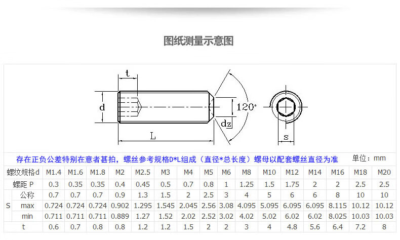 不绣钢凹端紧定螺钉 机米内六角螺丝 无头顶丝 3/4 m3*5(20颗【图片