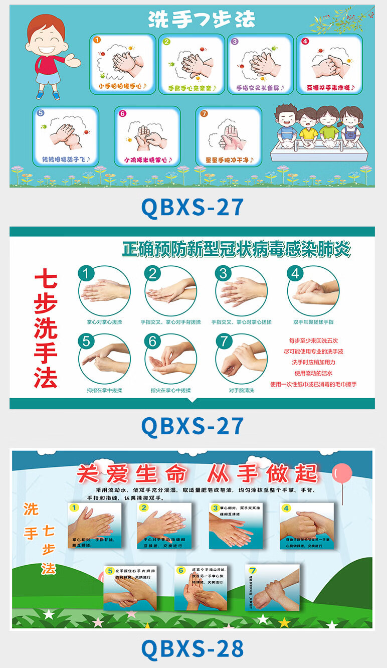 七步洗手法背胶贴纸幼儿园学校培训机构医院标准7步洗手法步骤图墙贴