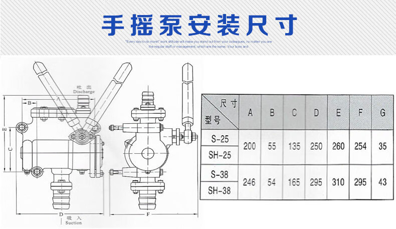 定做人防手摇泵 手摇式 抽水加油计量泵 sh38-50-25 cs-40-32法兰丝扣