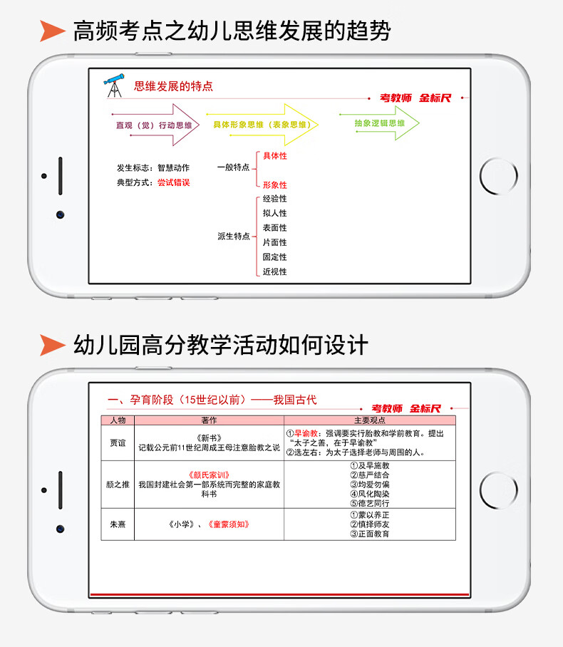 金标尺全国幼儿园教师招聘历年真题重庆真题幼儿园教师全国学前教育2024年幼儿园教师招聘考试真题学前教育考编真题大全题库贵州浙江江苏安徽山东西湖南北江西 全国《学前教育》真题详情图片6