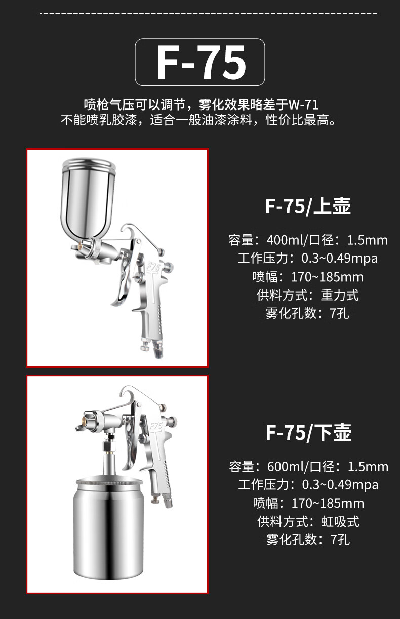 喷漆枪抢油漆喷枪气动喷漆壶汽车钣金家具补漆工具涂料乳胶漆喷涂 w